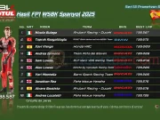 Hasil FP1 WSBK Spanyol 2025