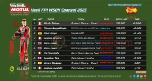 Hasil FP1 WSBK Spanyol 2025