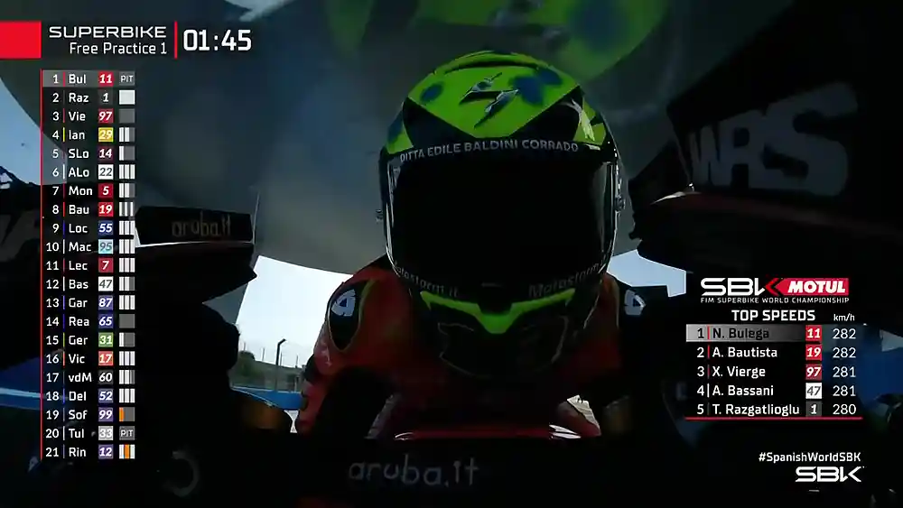Hasil FP1 WSBK Spanyol 2025 di Jerez: Nicolo Bulega Tercepat 1 Hasil FP1 WSBK Spanyol 2025 - Top Speed