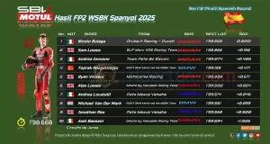 Hasil FP2 WSBK Spanyol 2025