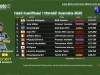 Hasil Kualifikasi 1 MotoGP Australia 2025
