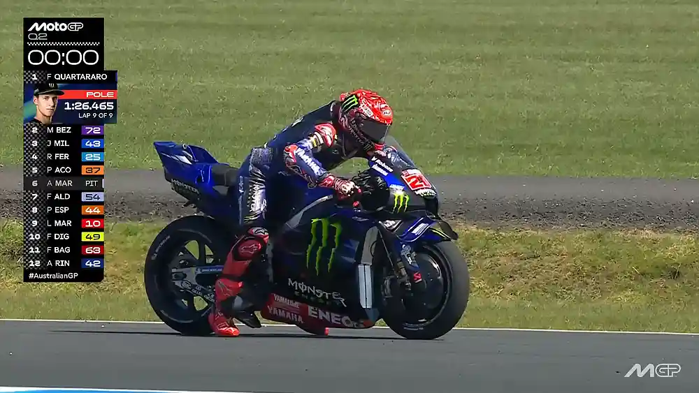 Hasil Kualifikasi MotoGP Australia 2025 di Phillip Island 1 Hasil Kualifikasi MotoGP Australia 2025