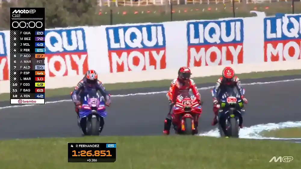 Hasil Kualifikasi MotoGP Australia 2025 di Phillip Island 2 Hasil Kualifikasi MotoGP Australia 2025