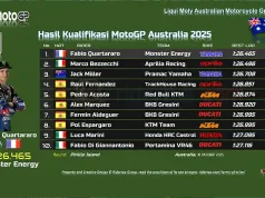 Hasil Kualifikasi MotoGP Australia 2025