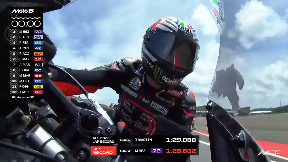 Hasil Kualifikasi MotoGP Indonesia 2025