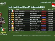 Hasil Kualifikasi MotoGP Indonesia 2025: Marco Bezzecchi Pole Hasil Kualifikasi MotoGP Indonesia 2025