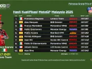 Hasil Kualifikasi MotoGP Malaysia 2025: Pecco Kencang di Sepang Hasil Kualifikasi MotoGP Malaysia 2025