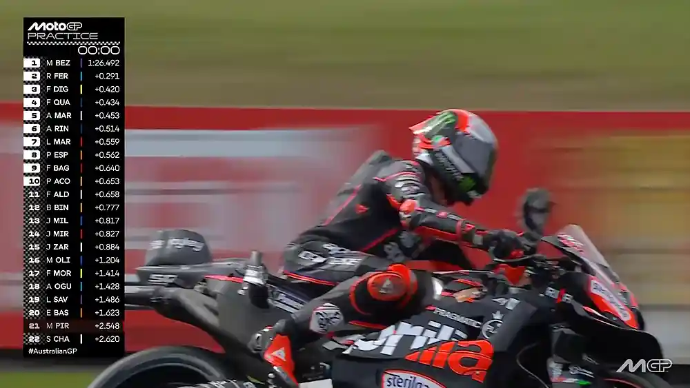 Hasil Practice MotoGP Australia 2025 di Phillip Island: Marco Bezzecchi Tercepat 1 Hasil Practice MotoGP Australia 2025