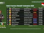 Hasil Practice MotoGP Indonesia 2025 Hasil Practice MotoGP Indonesia 2025