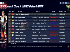 Hasil Race 1 WSBK Estoril 2025