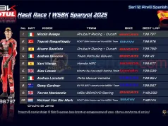 Hasil Race 1 WSBK Spanyol 2025