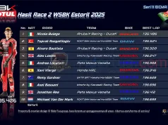 Hasil Race 2 WSBK Estoril 2025