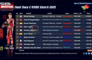 Hasil Race 2 WSBK Estoril 2025