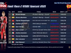 Hasil Race 2 WSBK Spanyol 2025