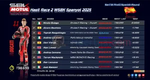 Hasil Race 2 WSBK Spanyol 2025