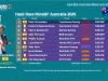 Hasil Race MotoGP Australia 2025