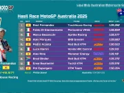 Hasil Race MotoGP Australia 2025