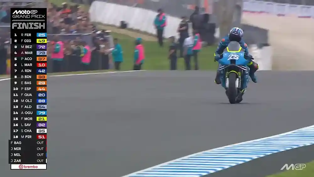 Hasil Race MotoGP Australia 2025 Phillip Island: Raul Fernandez Menang 1 Hasil Race MotoGP Australia 2025