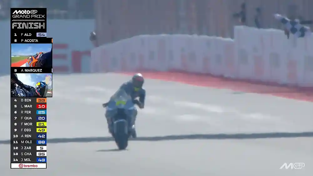 Hasil Race MotoGP Indonesia 2025: Fermin Aldeguer Tak Tersentuh di Mandalika, Update Klasemen Terbaru! 1 Hasil Race MotoGP Indonesia 2025