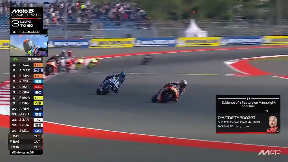 Hasil Race MotoGP Indonesia 2025: Fermin Aldeguer Tak Tersentuh di Mandalika, Update Klasemen Terbaru! 2 Hasil Race MotoGP Indonesia 2025 - Marc Marquez Cedera