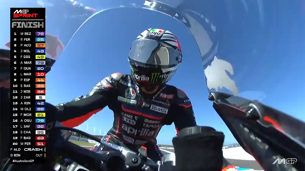 Hasil Sprint Race MotoGP Australia 2025 Phillip Island: Marco Bezzecchi Menang 1 Hasil Sprint Race MotoGP Australia 2025
