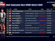 Hasil Superpole Race WSBK Estoril 2025