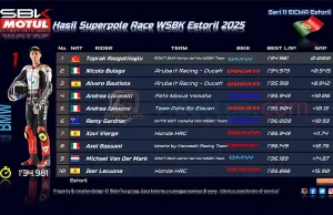 Hasil Superpole Race WSBK Estoril 2025