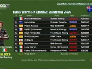 Hasil Warm Up MotoGP Australia 2025