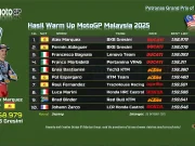 Hasil Warm Up MotoGP Malaysia 2025 Hasil Warm Up MotoGP Malaysia 2025