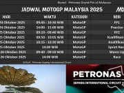 JADWAL MOTOGP MALAYSIA 2025