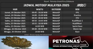 JADWAL MOTOGP MALAYSIA 2025