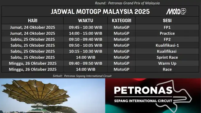 JADWAL MOTOGP MALAYSIA 2025