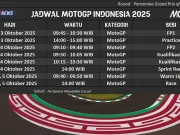 Jadwal MotoGP Indonesia 2025 di Mandalika Jadwal MotoGP Indonesia 2025 Mandalika
