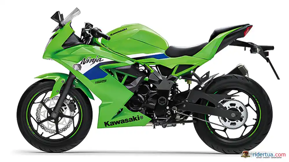 Model Teranyar Kawasaki Ninja 125 2026 Makin Kekinian, Sportbike Ninja Paling Kecil! 1 Kawasaki, Ninja, Kawasaki Ninja 125, Ninja 125, motor sport