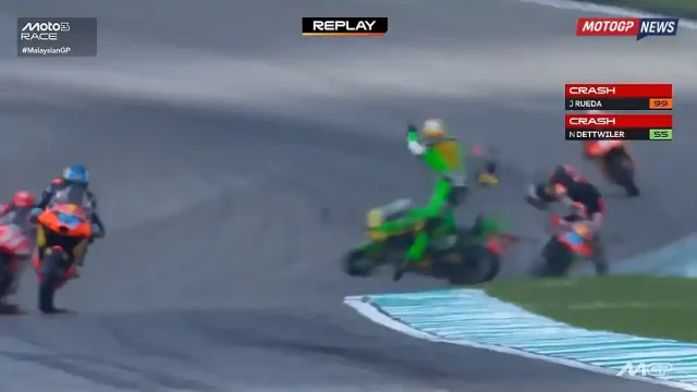 Noah Dettwiler Noah Dettwiler