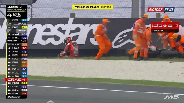 Pecco Bagnaia - Crash