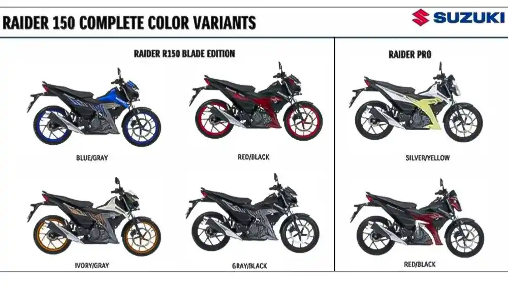 Kembaran Satria Model Baru! Suzuki Raider R150 2026 Desain Berubah Makin Modern 1 Suzuki, Raider R150, Suzuki Raider R150, Satria, motor bebek, motor ayago, model baru