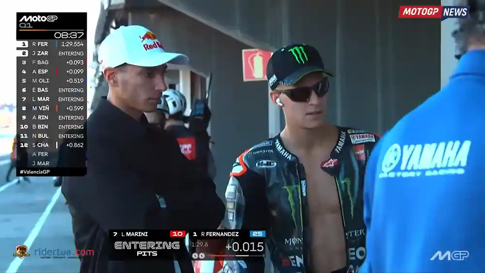 Fabio Quartararo : Saya Cukup Terkejut dengan Kecepatan Toprak Razgatlioglu 1 Fabio Quartararo - Toprak Razgatlioglu