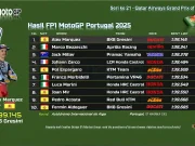 Hasil FP1 MotoGP Portugal 2025,