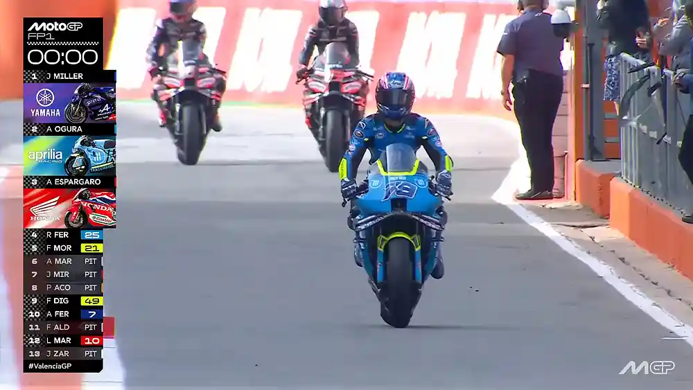 Hasil FP1 MotoGP Valencia 2025