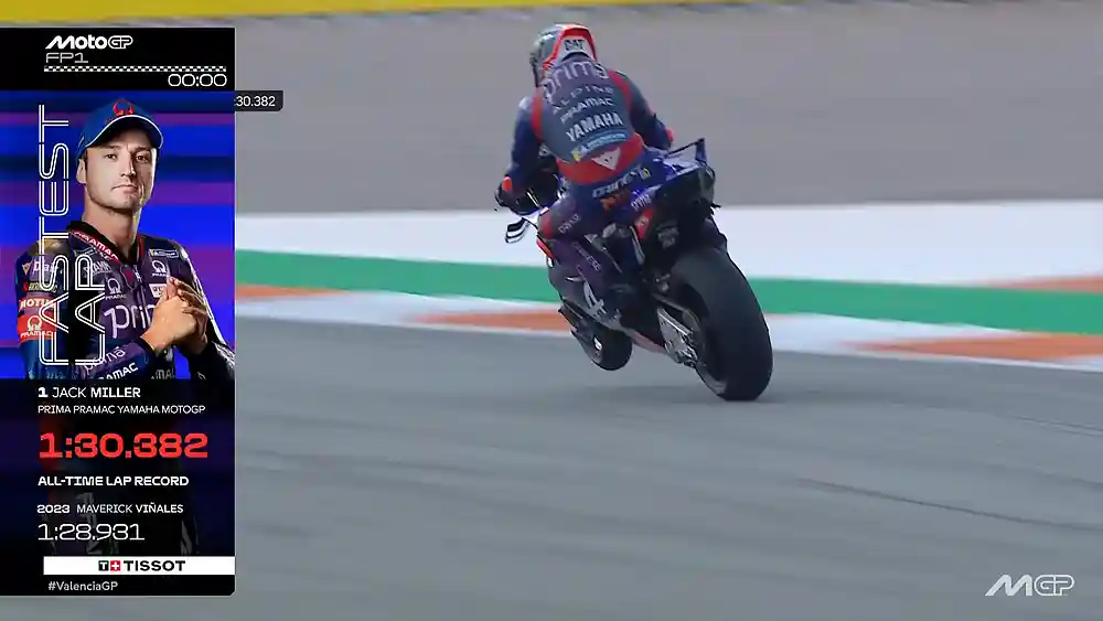 Hasil FP1 MotoGP Valencia 2025