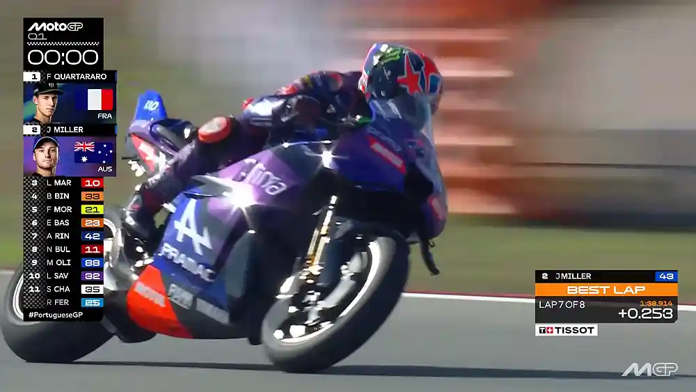 Hasil Kualifikasi 1 MotoGP Portugal 2025