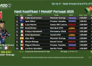 Hasil Kualifikasi 1 MotoGP Portugal 2025