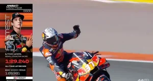 Hasil Practice MotoGP Valencia 2025