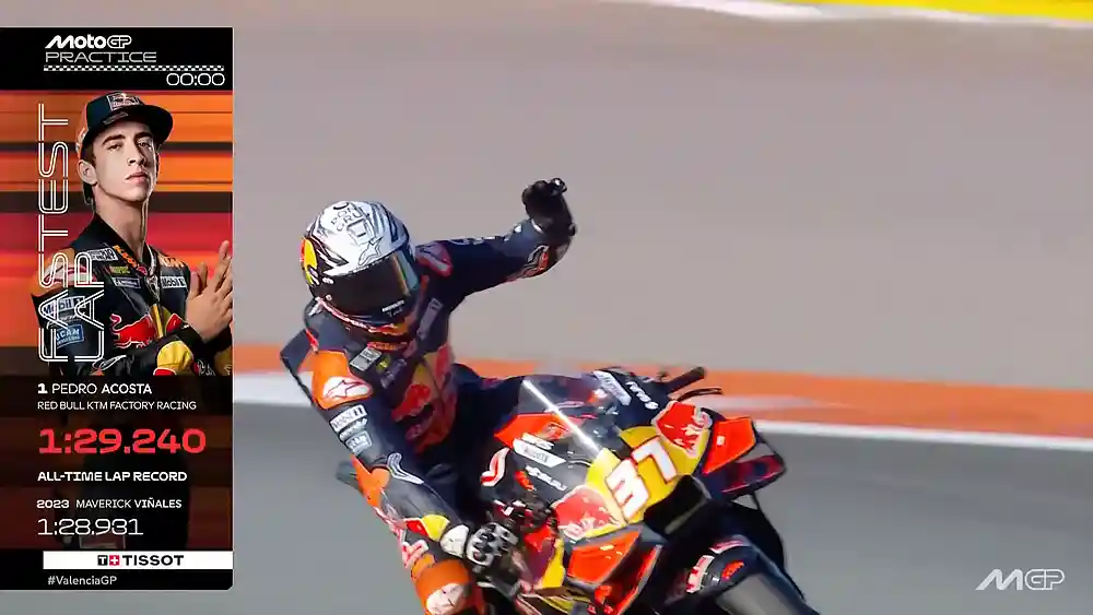 Hasil Practice MotoGP Valencia 2025 1 Hasil Practice MotoGP Valencia 2025