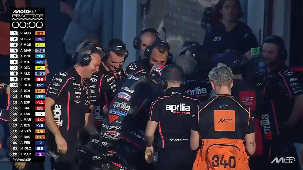 Hasil Practice MotoGP Valencia 2025 2 Hasil Practice MotoGP Valencia 2025