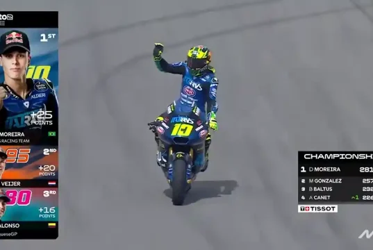 Hasil Race Moto2 Portugal 2025