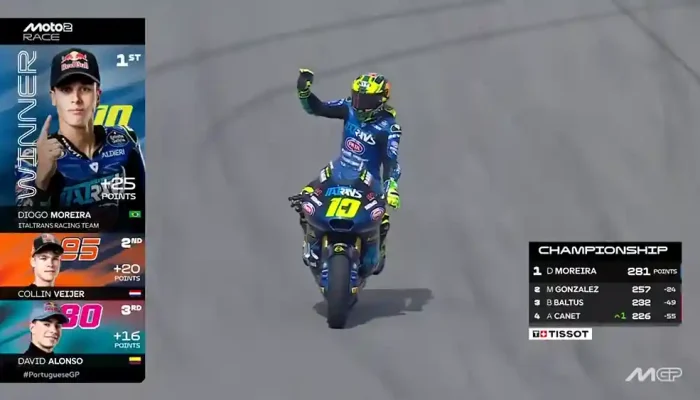 Hasil Race Moto2 Portugal 2025