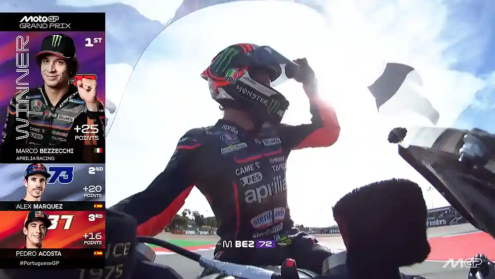 Hasil Race MotoGP Portugal 2025 Lengkap: Pemenang, Klasemen Akhir, dan Data Top Speed 1 Hasil Race MotoGP Portugal 2025