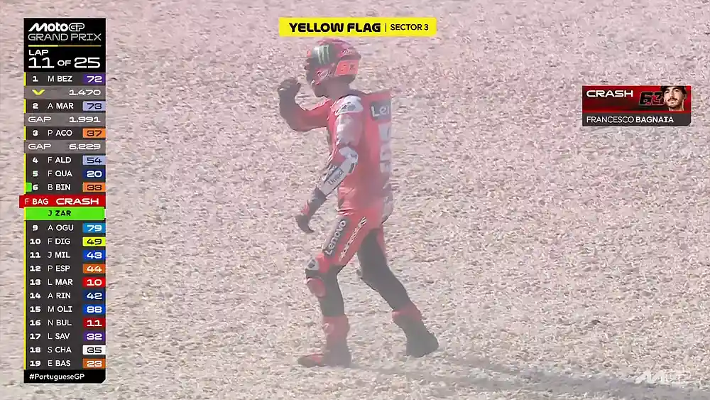 Hasil Race MotoGP Portugal 2025 Lengkap: Pemenang, Klasemen Akhir, dan Data Top Speed 2 Hasil Race MotoGP Portugal 2025 - Pecco Bagnaia Crash
